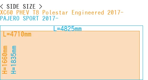 #XC60 PHEV T8 Polestar Engineered 2017- + PAJERO SPORT 2017-